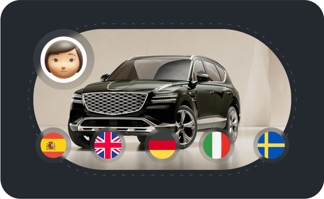 AI Agents - Global Communication