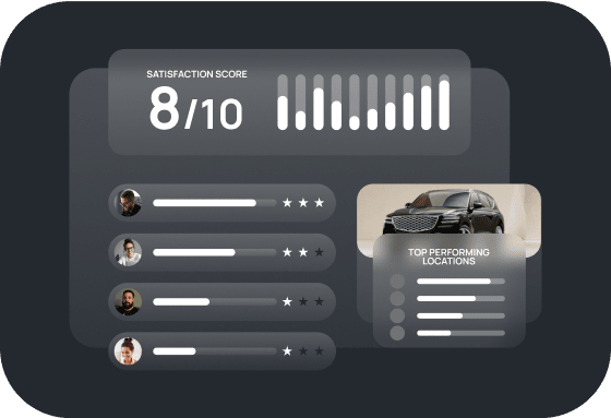 CX Leaders Pulse