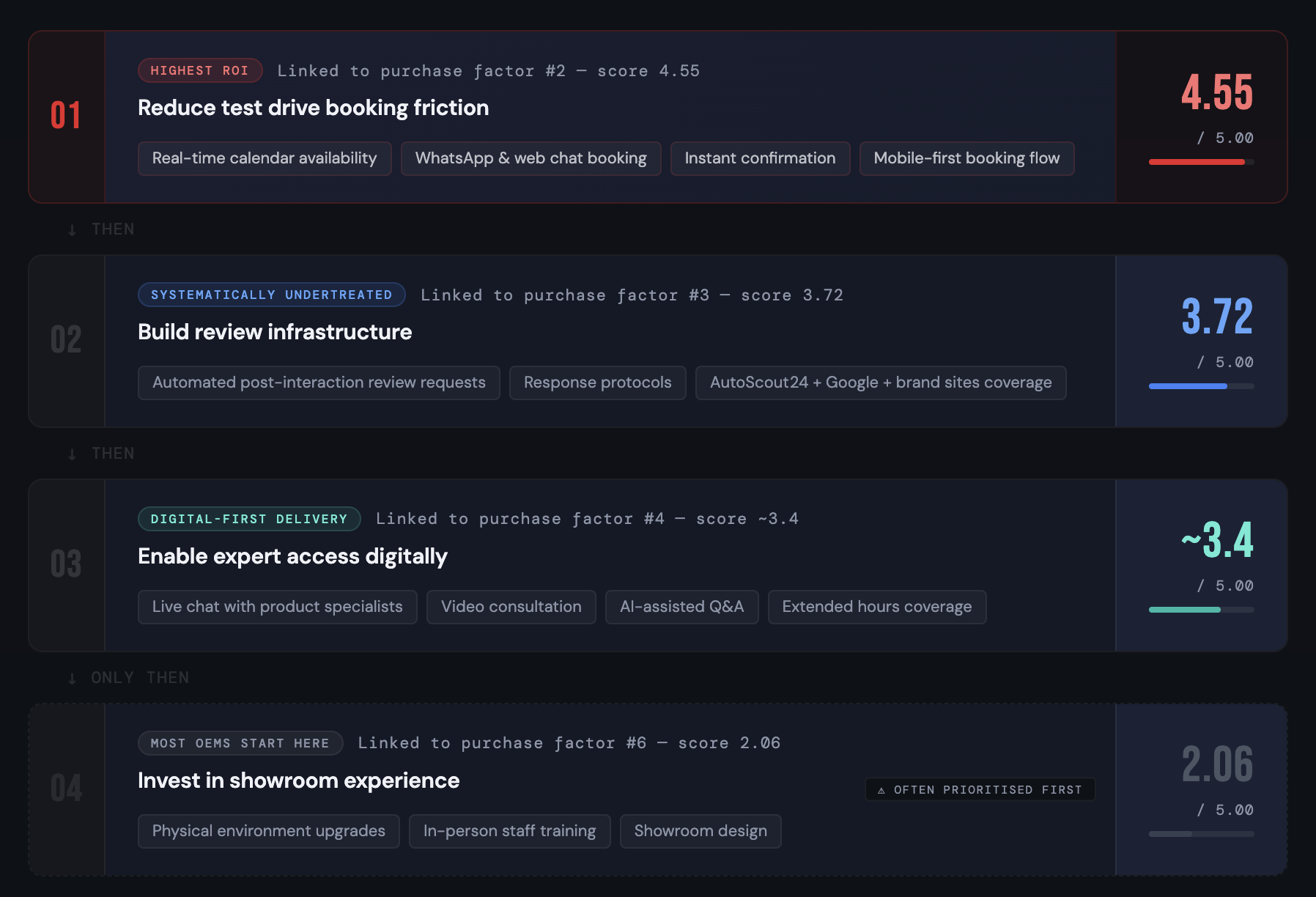 Screenshot 2026-02-24 at 13.38.42