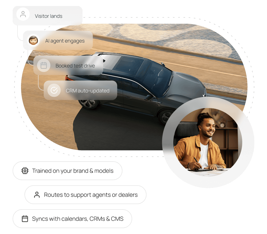 Onlive for Enterprise